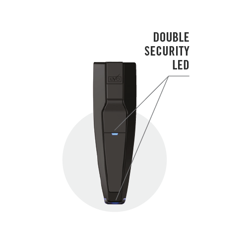 Fortin RFK942 2-Way RF Kit 4-Button Remote - Shark Electronics