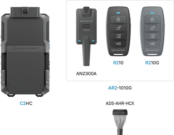 IDATASTART RS-1010G-HCX